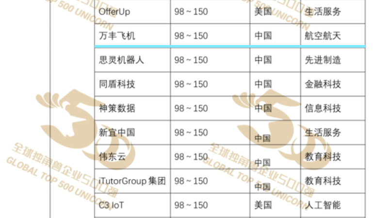 老澳门开门奖结果查询